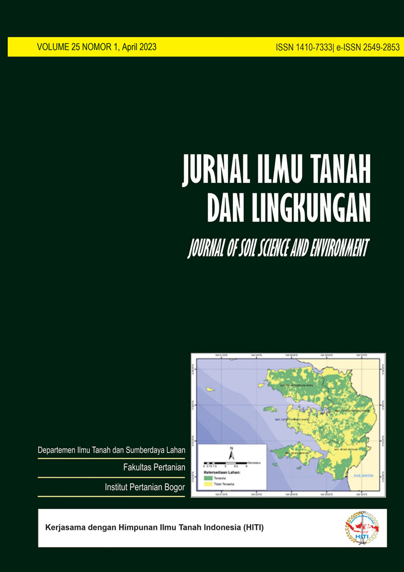 JITL